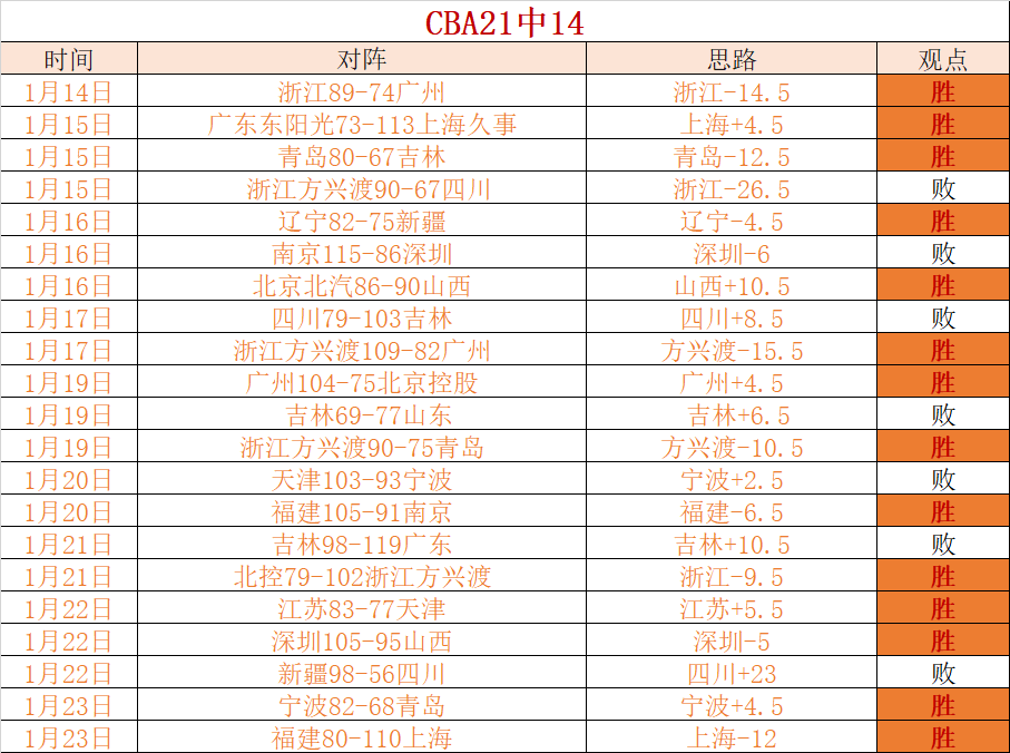梅西第,分钟离场,赛后径直回,太阳城,太阳城娱乐,太阳城app,太阳城赌场