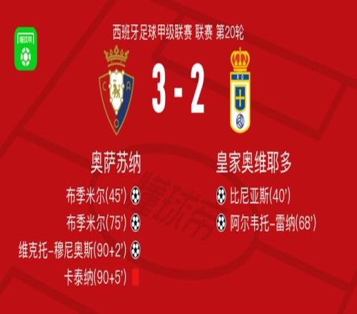 佩里西奇精,准助攻,布迪米尔头,太阳城,太阳城娱乐,太阳城app,太阳城赌场