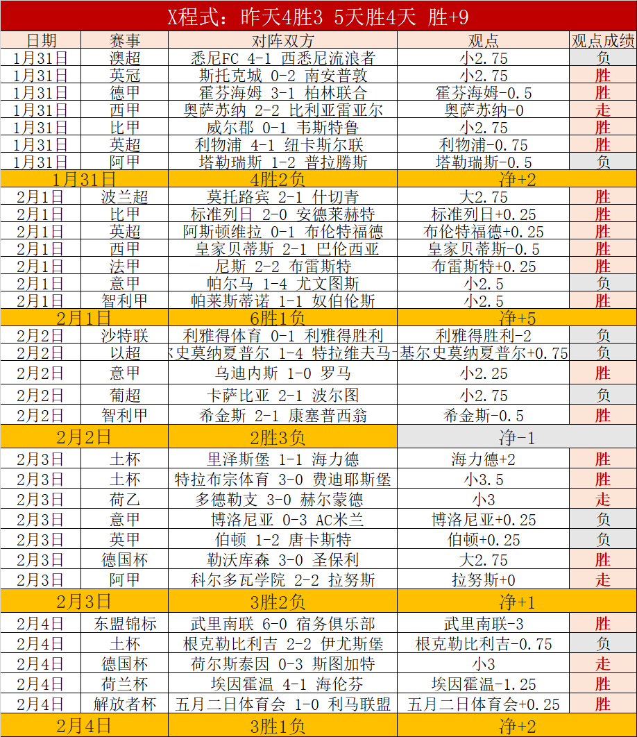 阿根廷世界,杯阵容公布,梅西与迪馬,太阳城,太阳城娱乐,太阳城app,太阳城赌场