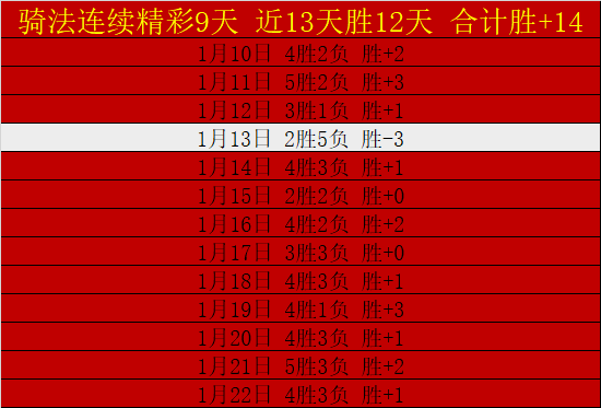 切尔西欲与,吕迪格续约,却遭索要翻,太阳城,太阳城娱乐,太阳城app,太阳城赌场