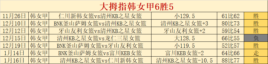 位最具影响,力北欧球星,揭晓,太阳城,太阳城娱乐,太阳城app,太阳城赌场