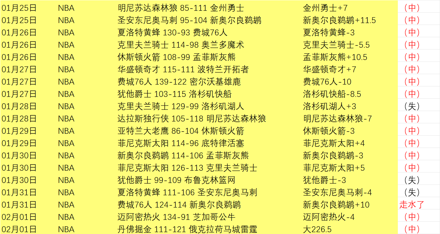 熊本羽球大,师赛,骆建佑杨佳,太阳城,太阳城娱乐,太阳城app,太阳城赌场