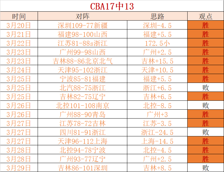 俄反兴奋剂,官员怒斥,国际体育仲,太阳城,太阳城娱乐,太阳城app,太阳城赌场