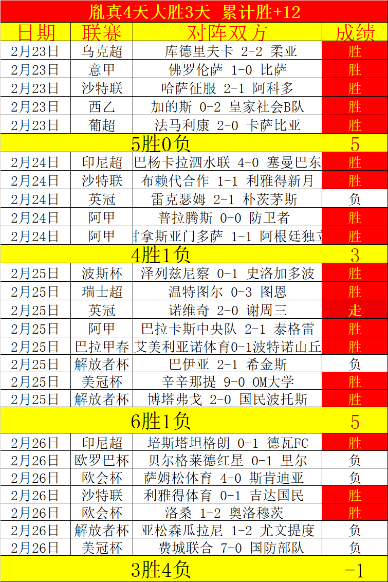 战地,再现,疑云,太阳城,太阳城娱乐,太阳城app,太阳城赌场