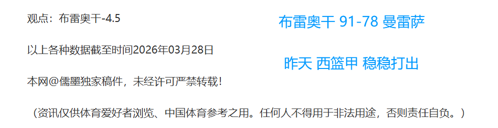 韩篮甲榜首,对决解析,专家质合分,太阳城,太阳城娱乐,太阳城app,太阳城赌场