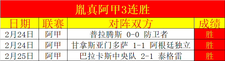 意甲焦点战,劳塔罗打破,进球荒,太阳城,太阳城娱乐,太阳城app,太阳城赌场