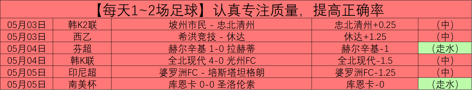 分歧者系列,年后重返,发布全新改,太阳城,太阳城娱乐,太阳城app,太阳城赌场