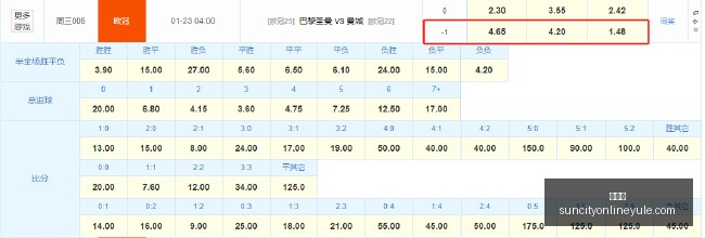 利物浦客场,挑战黑马球,队力争复仇,太阳城,太阳城娱乐,太阳城app,太阳城赌场