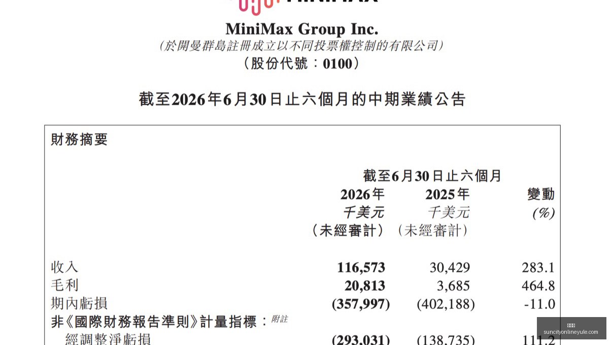 王者荣耀新,版本更新,玩家热议新,太阳城,太阳城娱乐,太阳城app,太阳城赌场