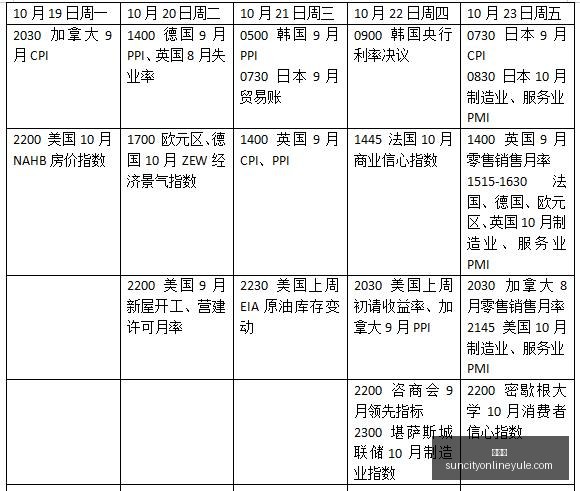 春季赛战队,表现抢眼,紧随其后,太阳城,太阳城娱乐,太阳城app,太阳城赌场