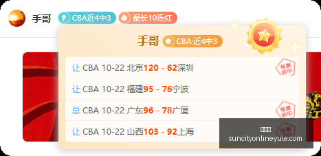 绝地求生,中国赛落幕,职业战队实,太阳城,太阳城娱乐,太阳城app,太阳城赌场