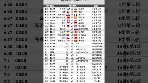 [NBA 3月26日常规赛：雷霆对阵国王]