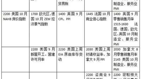 春季赛战队表现抢眼，紧随其后